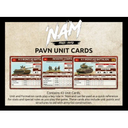 Unit Cards - PAVN Forces in Vietnam (x43 Cards)