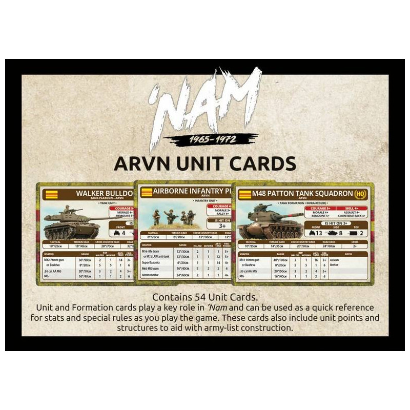 Unit Cards - ARVN Forces in Vietnam (x54 Cards)