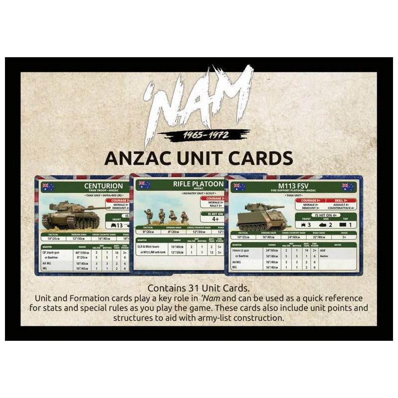 Unit Cards - ANZAC Forces in Vietnam (x31 Cards)