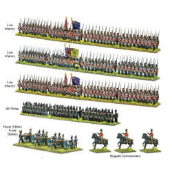 Epic Battles: Waterloo: British Infantry Brigade