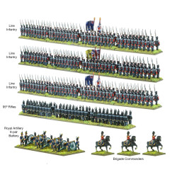Epic Battles: Waterloo: British Infantry Brigade