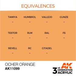 Ocher Orange 17ml