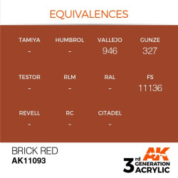Brick Red 17ml