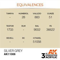 Silver Grey 17ml