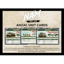 Anzac 'Nam Unit Card Pack