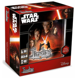 TimeLine: Star Wars (I-II-III)