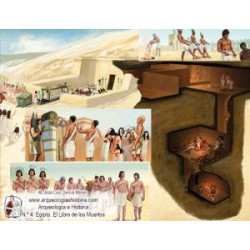 Arqueología e Historia 4: Egipto. El libro de los Muertos