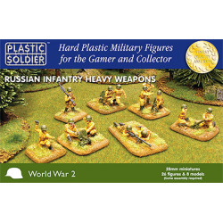 28mm Russian Infantry Heavy Weapons