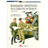 Blindados sovieticos en el ejercito de Franco 1936-39