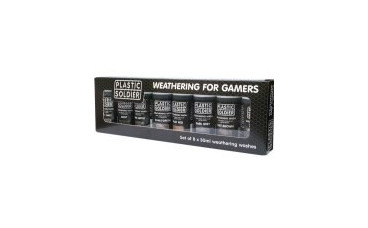 TPS-Weathering for Gamers